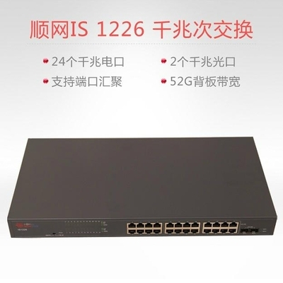 網(wǎng)維大師分換機(jī)IS1226 貿(mào)易商在智慧網(wǎng)絡(luò)中的助燃器與技術(shù)解讀